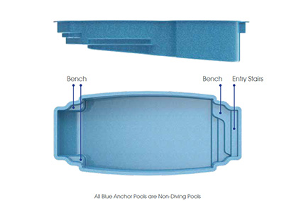 Pompano Fiberglass Pool - Side View and Overhead View