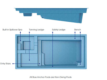 Vero Fiberglass Pool - Side and Overhead Views